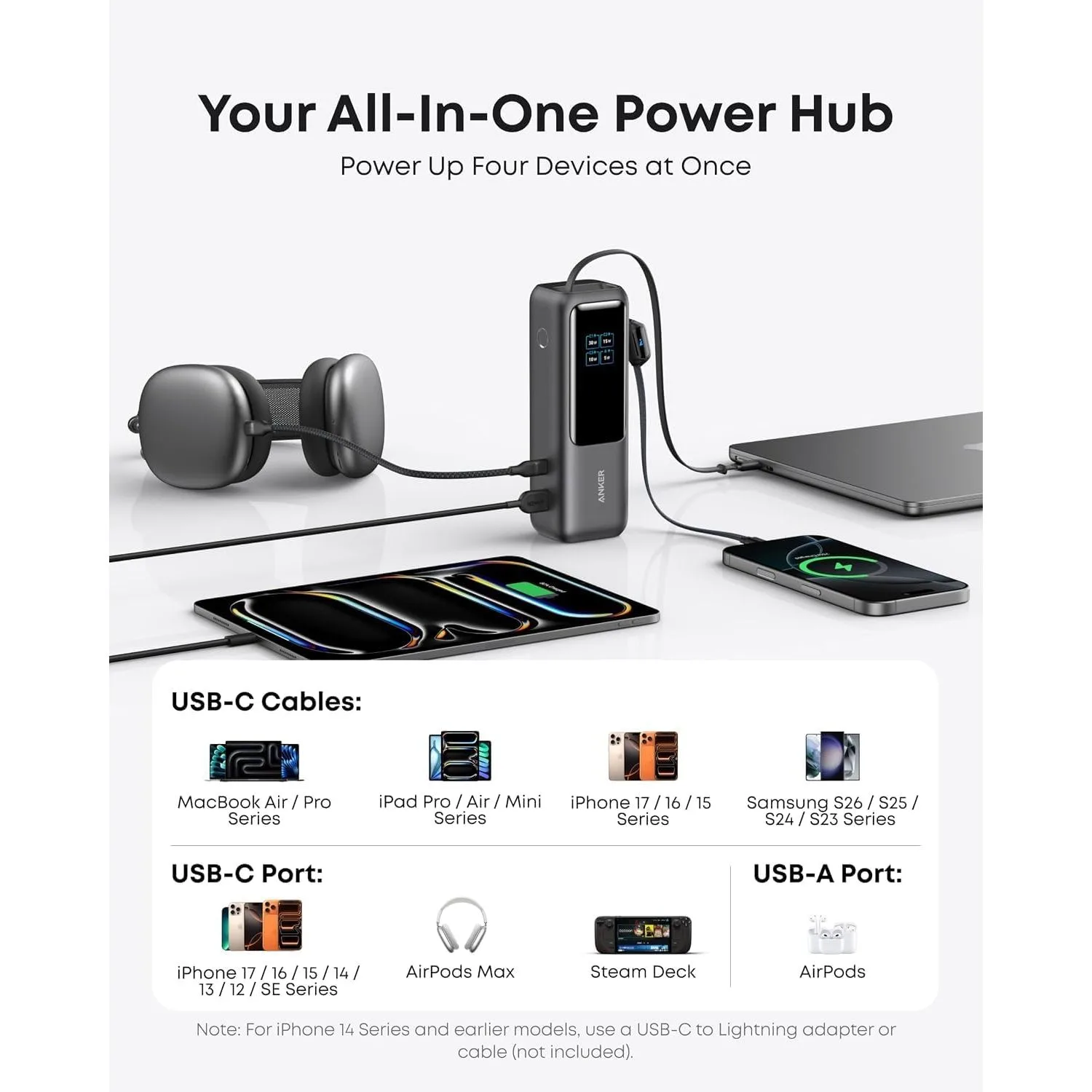 Power bank in kenya -Anker Laptop Power Bank, 25,000mAh  165W 