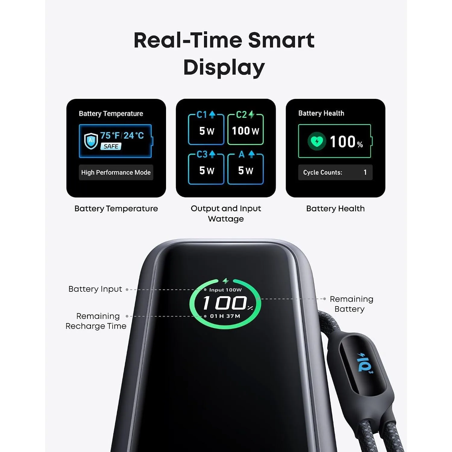 Power bank in kenya -Anker Laptop Power Bank, 25,000mAh  165W 