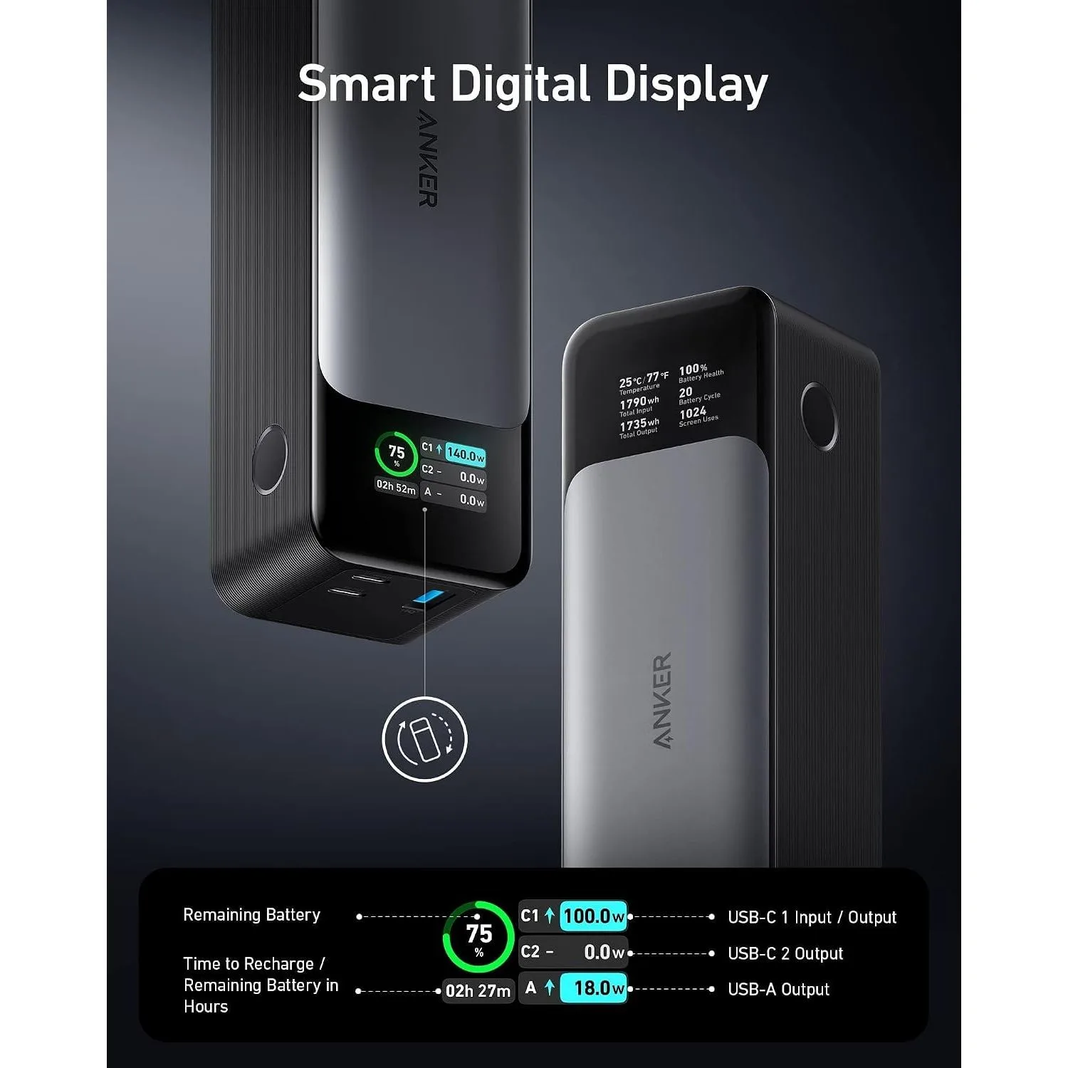 Power Bank in kenya -Anker 737 Power Bank, 140W 24,000mAh 3-Port Laptop Charger, 