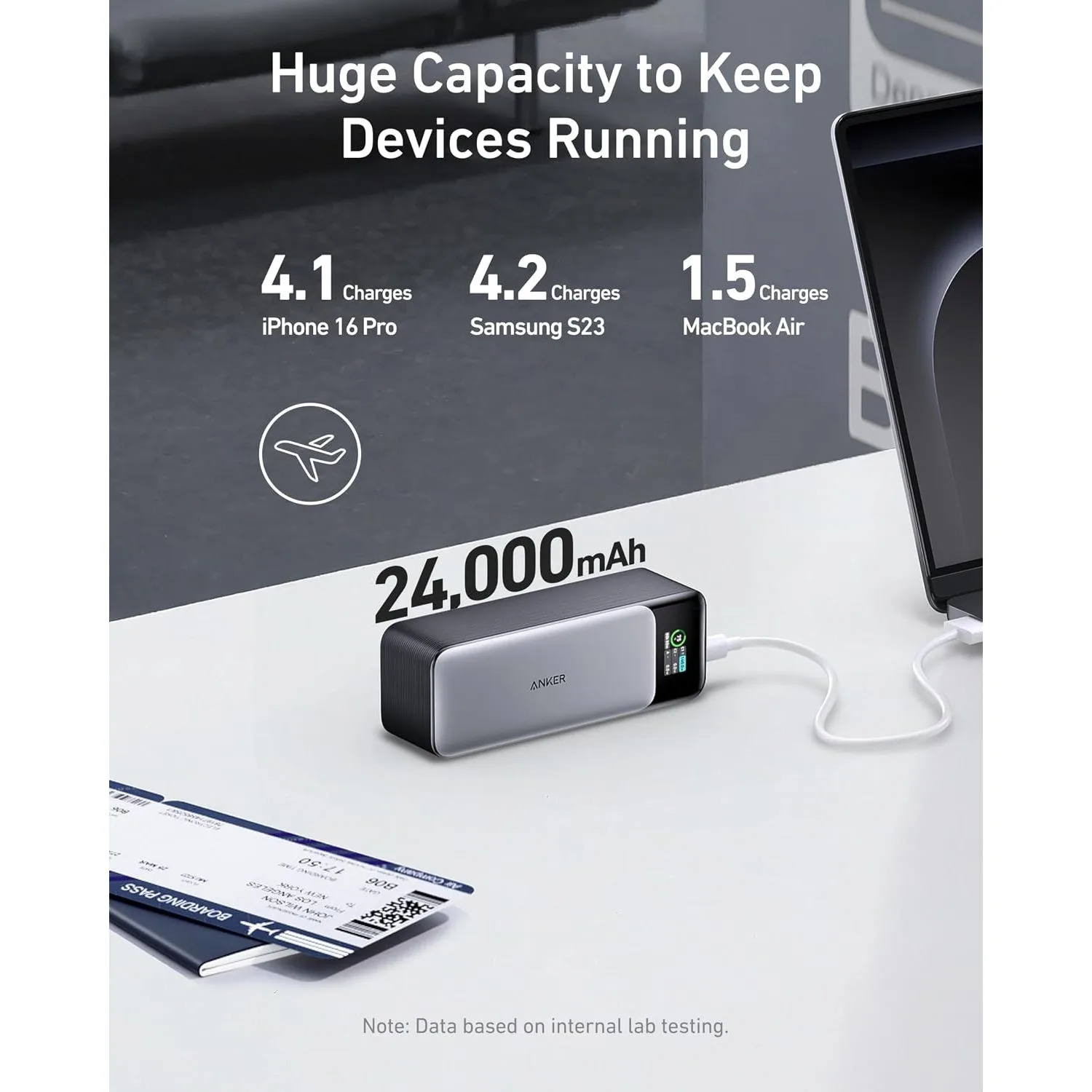 Power Bank in kenya -Anker 737 Power Bank, 140W 24,000mAh 3-Port Laptop Charger, 