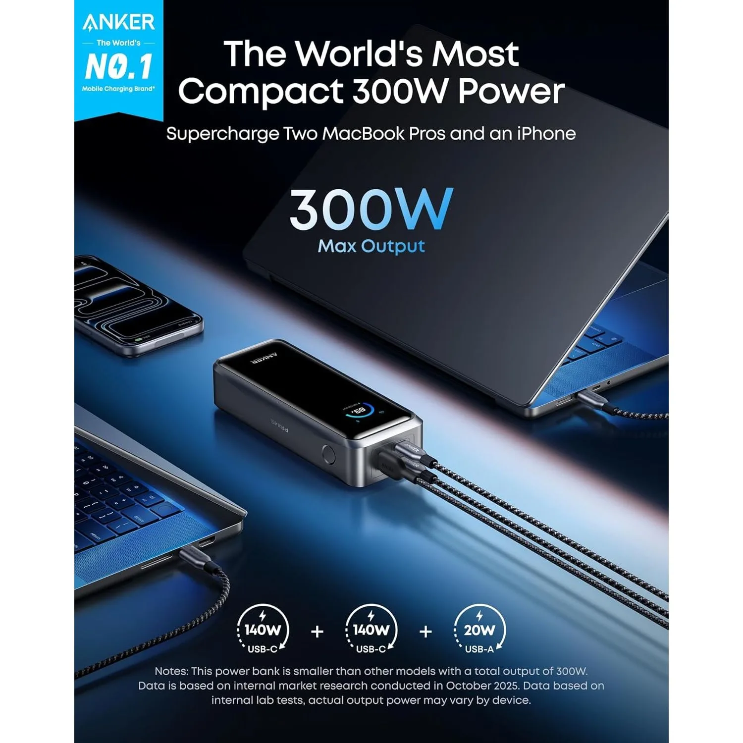 Anker Prime Power Bank, 26,250mAh 300W Fast Charging in Kenya