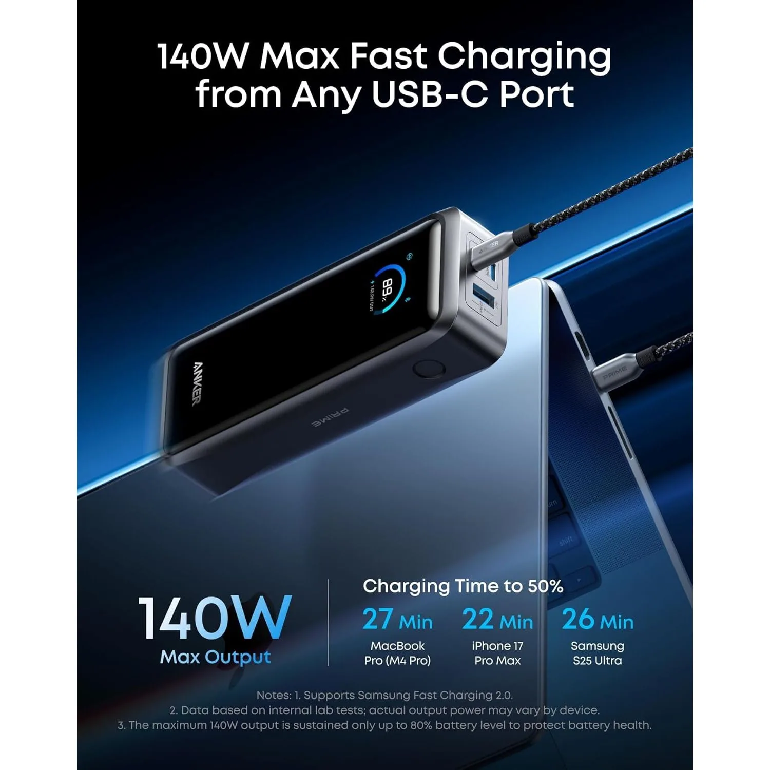 Anker Prime Power Bank, 26,250mAh 300W Fast Charging in Kenya
