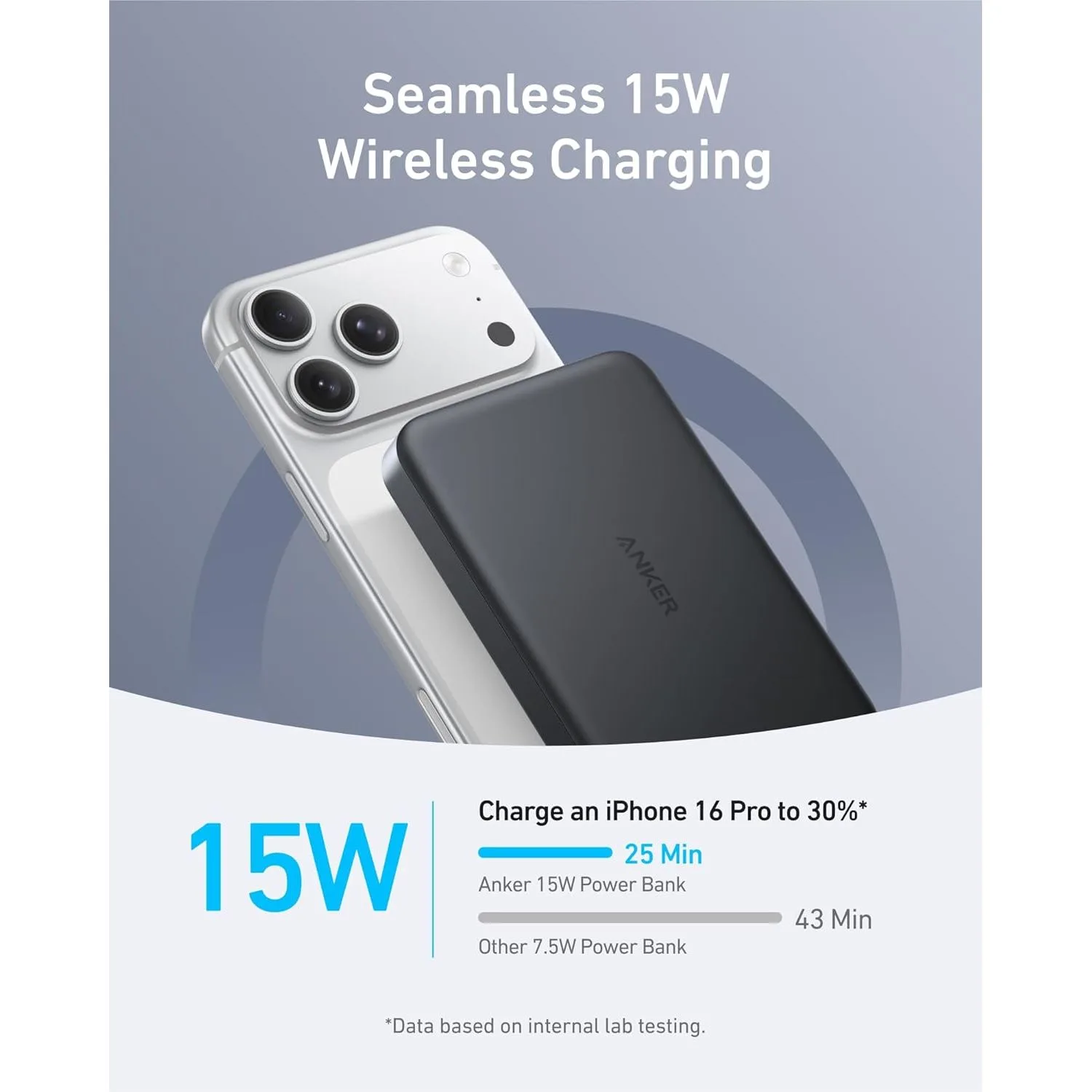 Magnetic Power Bank -Anker MagGo 10,000mAh, 30W USB-C
