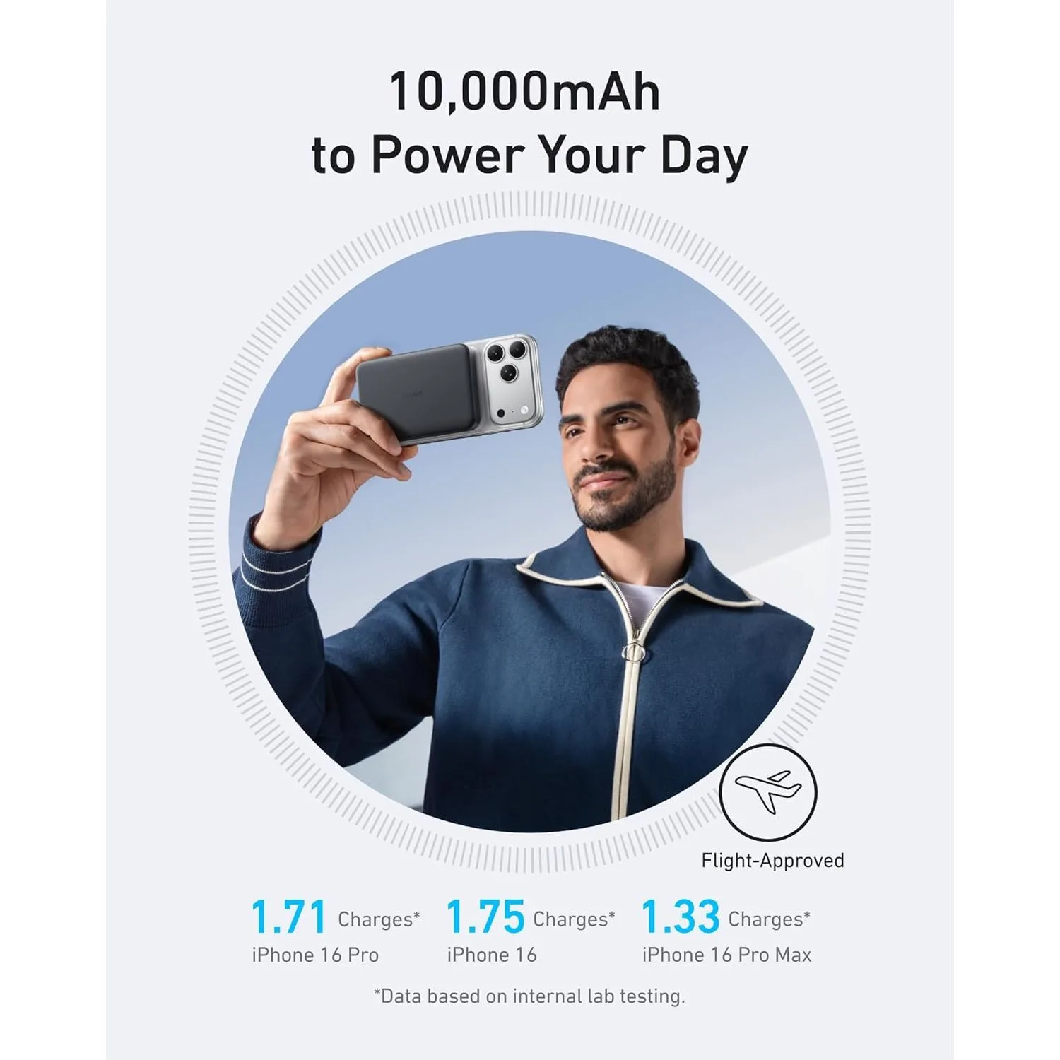 Magnetic Power Bank -Anker MagGo 10,000mAh, 30W USB-C