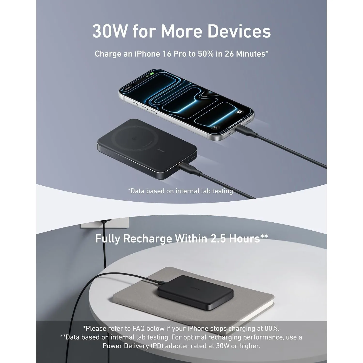 Magnetic Power Bank -Anker MagGo 10,000mAh, 30W USB-C