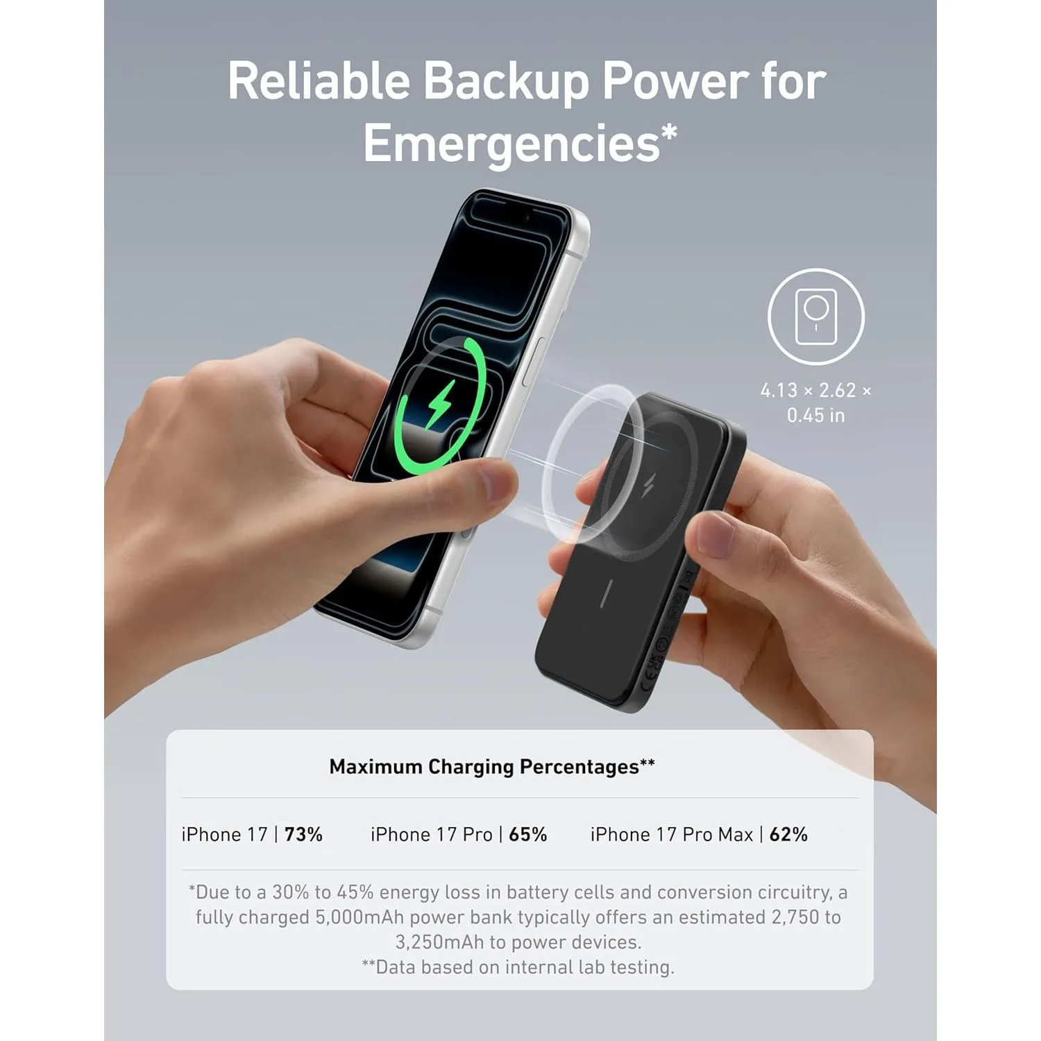Magnetic Power Bank in Kenya-Anker 621 (5,000mAh) 