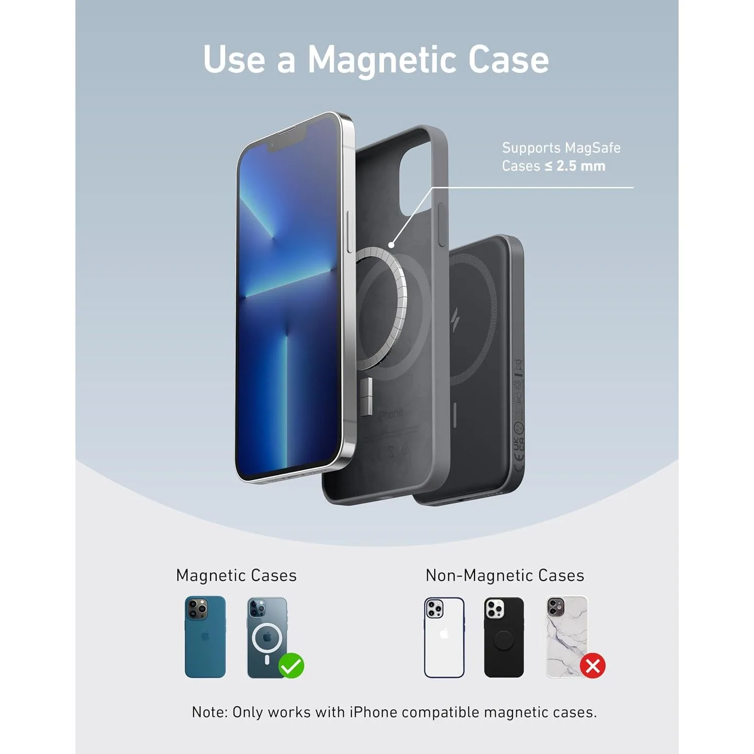 Magnetic Power Bank in Kenya-Anker 621 (5,000mAh) 