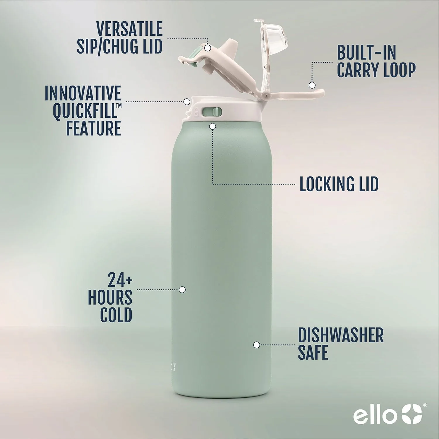  Water Bottle in Kenya- Ello Pop Stainless Steel (Eucalyptus) 946ml
