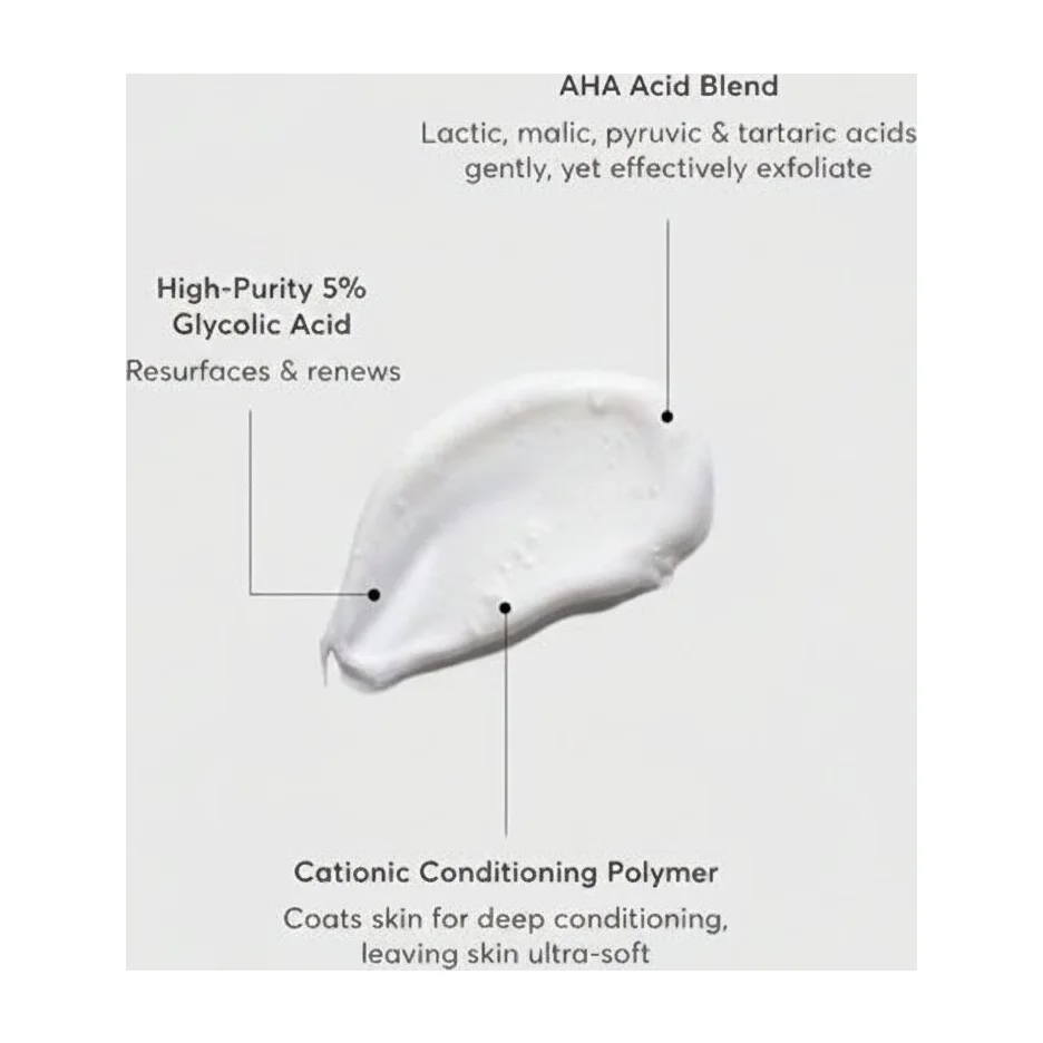 Naturium Glycolic Acid Exfoliating Body Wash 2 Pack